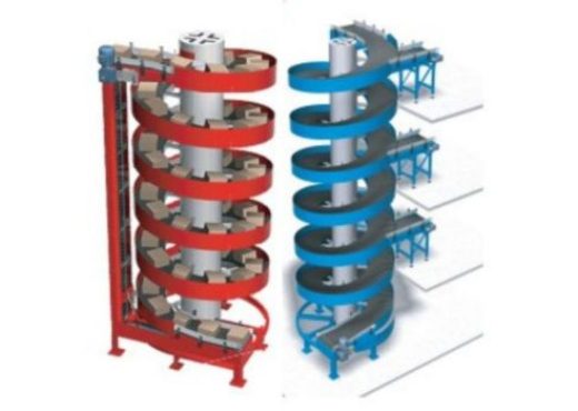 INDUSTRIAL CONVEYOR SYSTEM